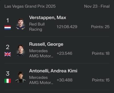 Max zapalio Las Vegas – spektakularna pobeda i novi udarac McLarenu F1 timu